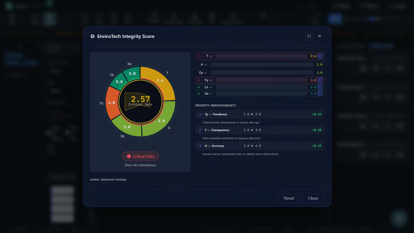 Data audit module highlighting anomaly detection and integrity review workflows