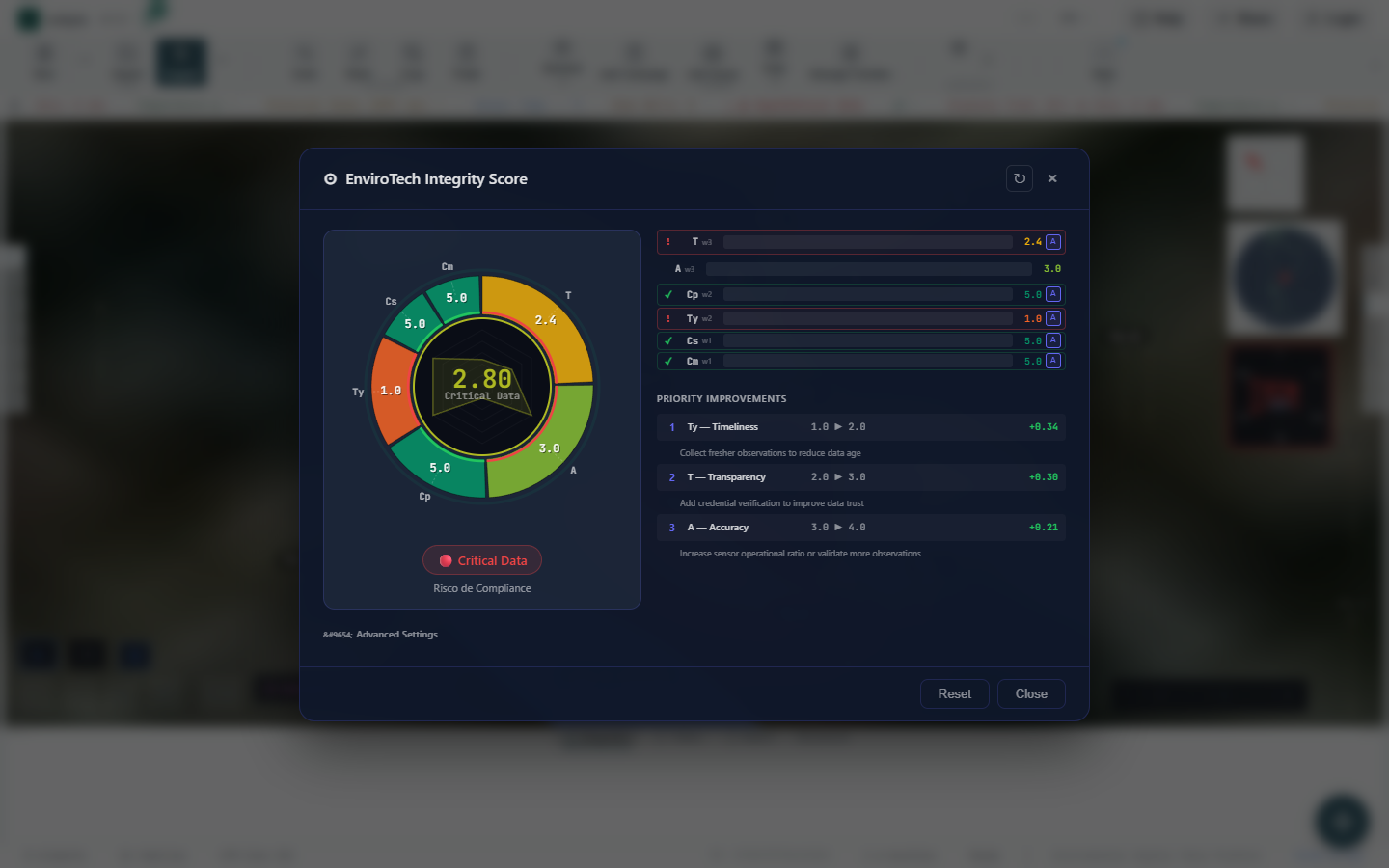 EIS Dashboard with 3CTA+ donut chart, score axes, and integrity verdict