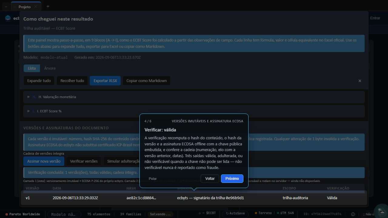 Versions and signatures section of the audit trail panel after signing and verifying: chain of versions intact, the status line reads verification completed, 1 version, all valid, chain intact, and the single row shows v1, its timestamp, content hash ae82c1cd8084, signer ecbyts with key 0e96b9d1, scope trilha-auditoria and verification Valid; the tour tooltip Verify: valid overlaps the layers note