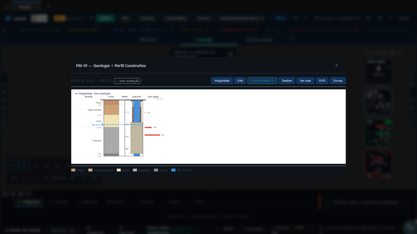 Well profile module after the interval was corrected and saved: the error list is gone, the table rows are clean and the SVG profile draws one lithologic rectangle per table row
