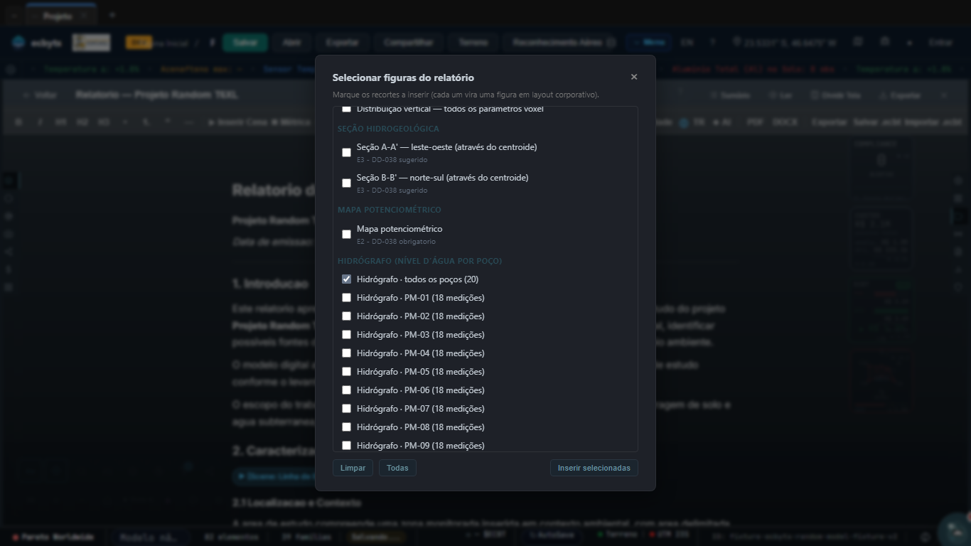 Report figure selector listing the Hydrograph provider with one candidate per well and an all-wells candidate; only the all-wells hydrograph checkbox is checked, ready for Insert selected