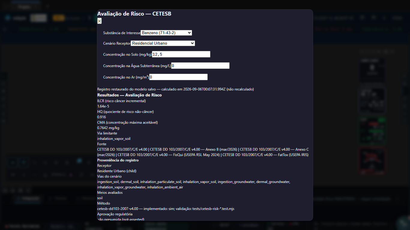 Risk assessment panel reopened after being closed: a note above the results reads record restored from the saved model, computed at the original timestamp, not recomputed, followed by the same result and provenance values