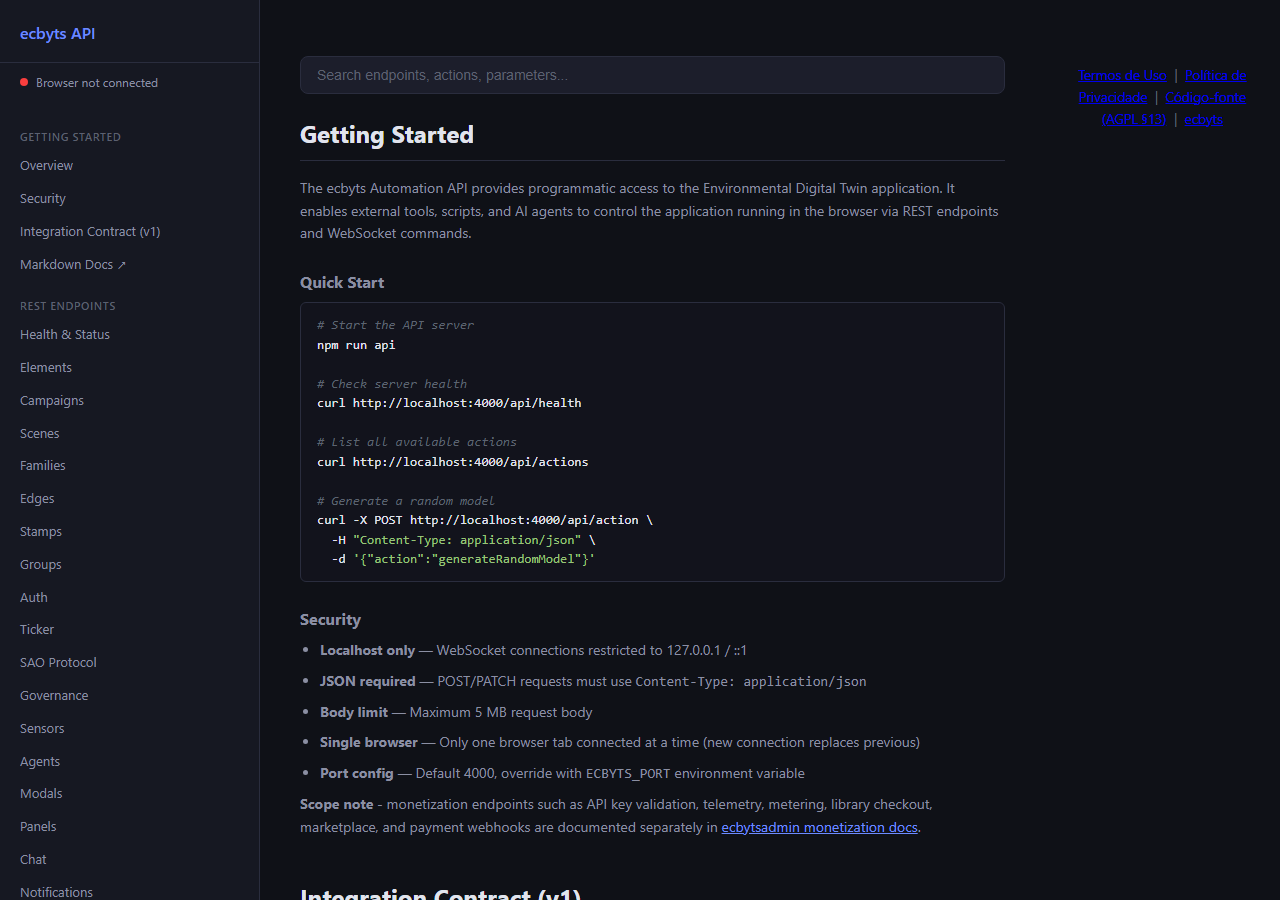 ecbyts API reference page with the Getting Started section, the Quick Start curl examples and the Security list constraining the endpoint to localhost