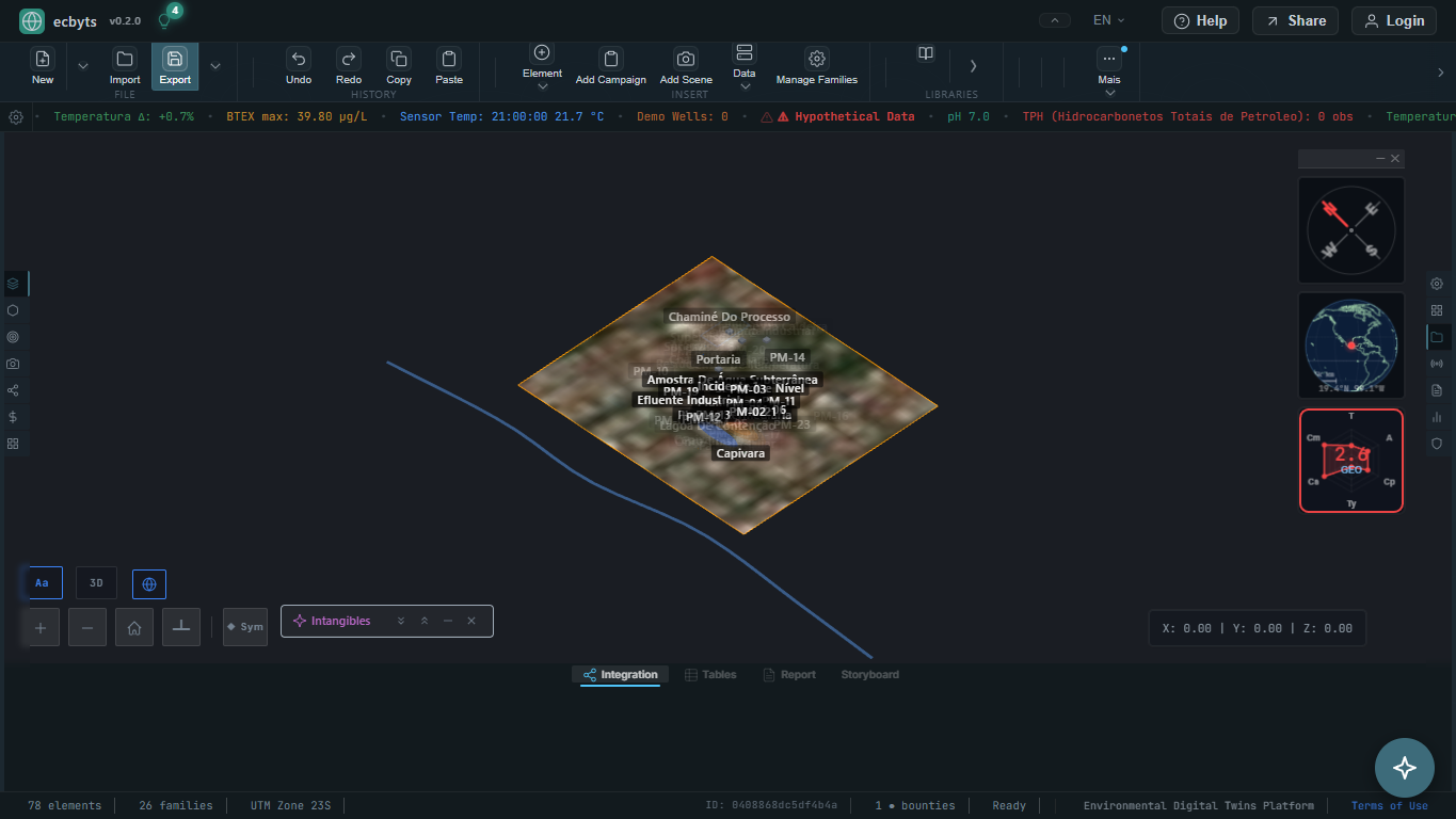 3D scene with dynamic labels for elements and environmental measurements