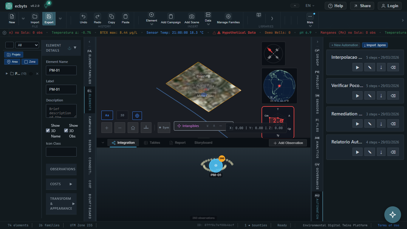 Bottom Constellation HUD with graph, report, storyboard, and operational tabs