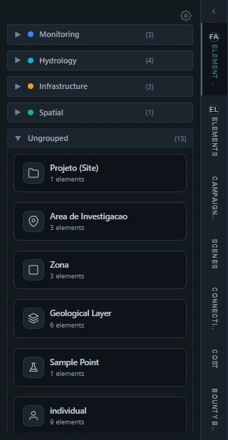 Left panel with family browser and element tree