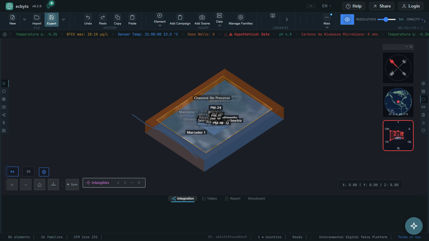 Potentiometric mapping workflow with generated groundwater surface and plume analysis