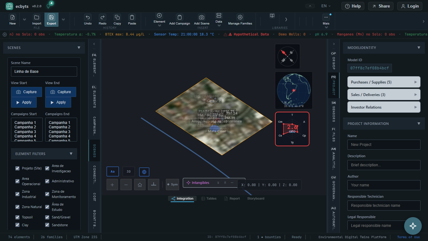 Scenes tab with saved viewpoints and display presets for the environmental model