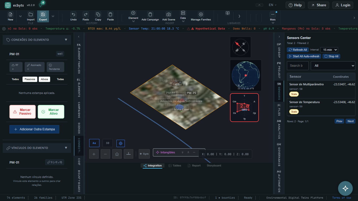 Sensor center for linking IoT devices and live environmental feeds