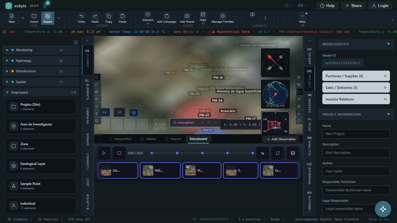 Storyboard and sequencer interface for animated environmental presentations