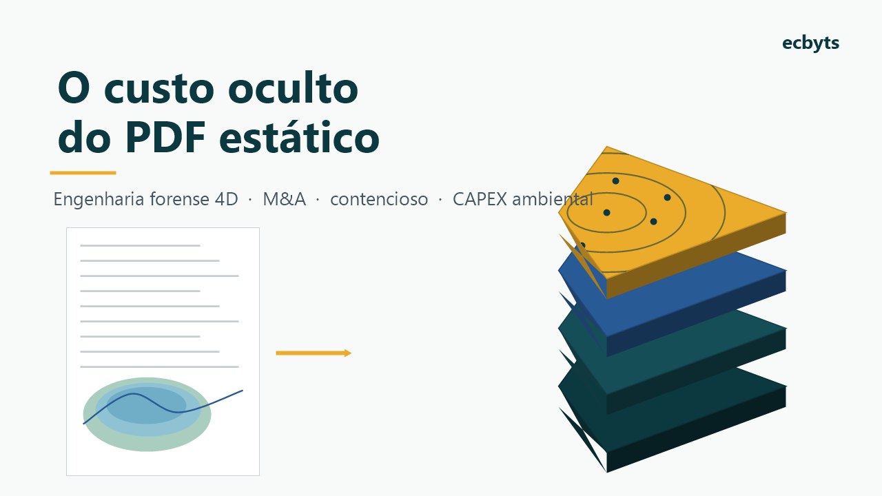 A static report page with lines of text opening into three-dimensional subsurface layers in teal, blue and gold, with contour lines and sampling points.