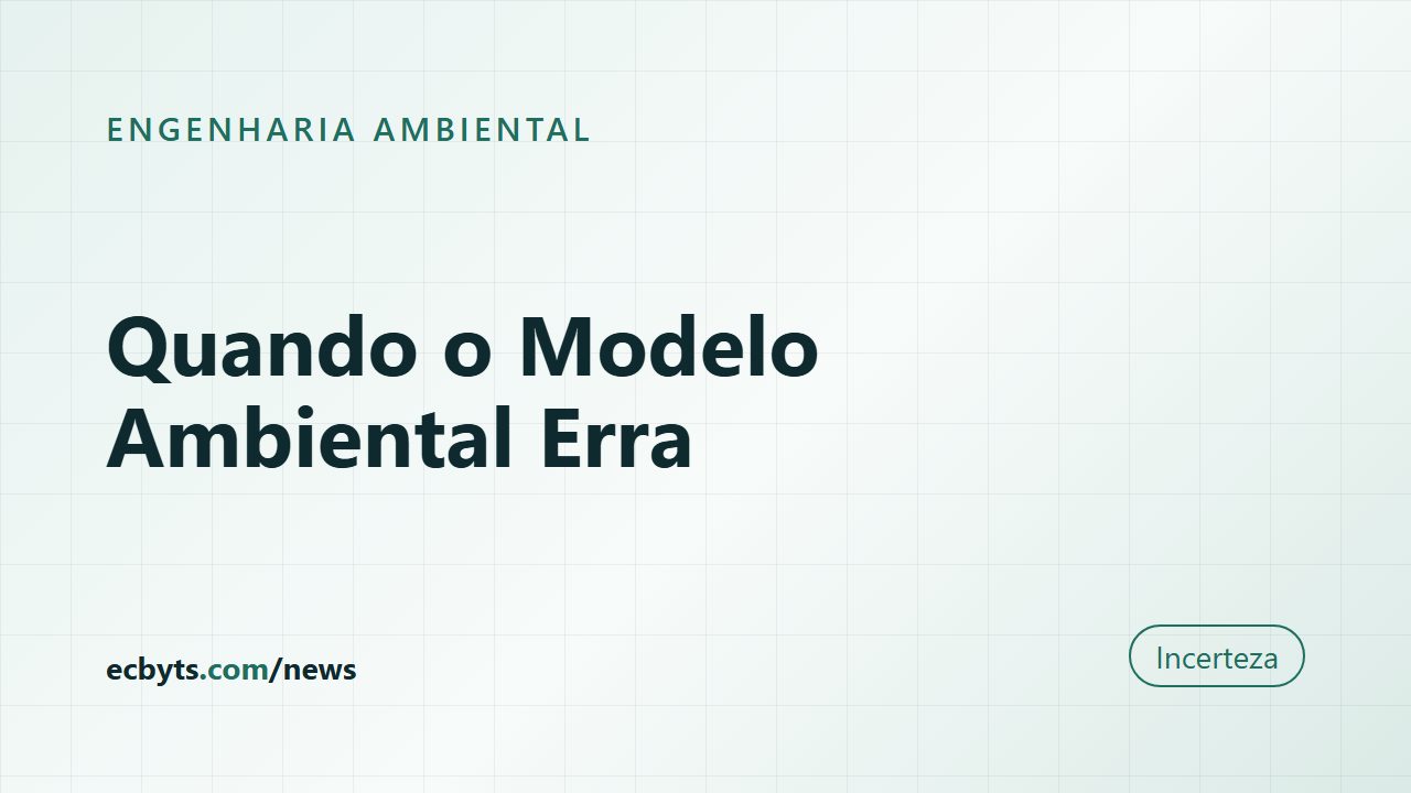 Cartão tipográfico em verde-claro com grade técnica, o título "Quando o Modelo Ambiental Erra" e a marca ecbyts.com/news.
