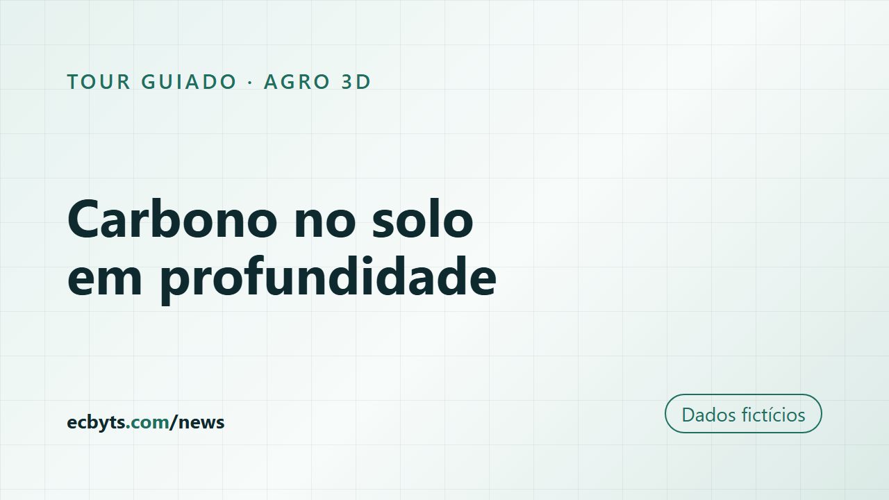 Cartão da matéria de Agro 3D e carbono no solo, com a faixa Demonstração, dados fictícios, e o endereço do tour guiado.