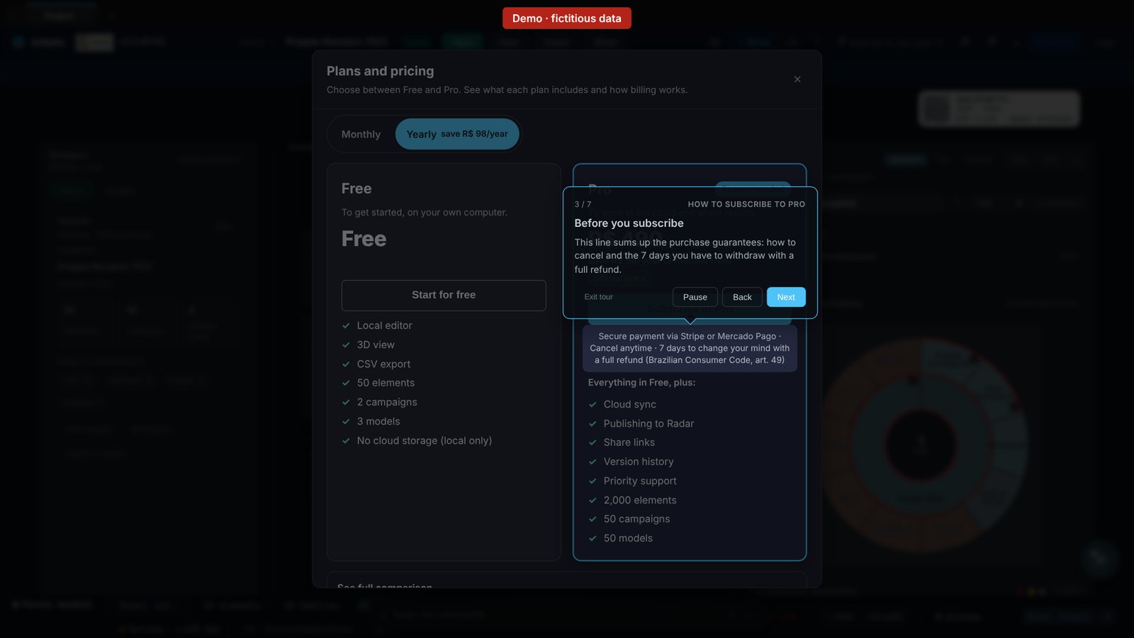 Guarantee line below the Subscribe to Pro button (cancellation and 7 days to withdraw with a full refund), with the step 3 tour balloon, in a demo with fictitious data.