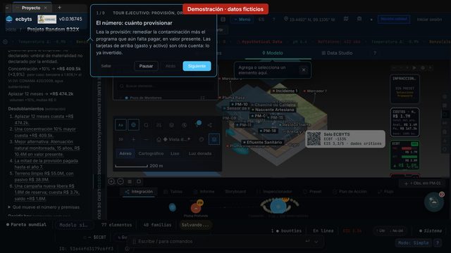 Tarjeta del módulo financiero con la provisión estimada y el globo del paso 1 del tour ejecutivo, con la franja Demostración, datos ficticios.