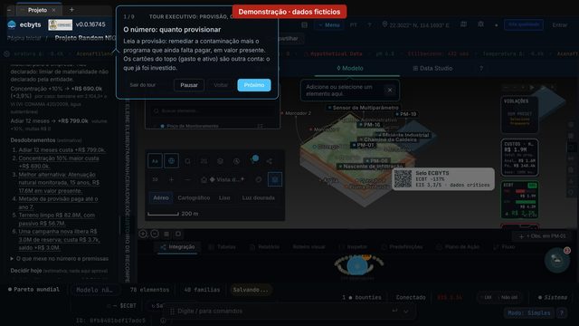 Cartão do módulo financeiro com a provisão estimada e o balão do passo 1 do tour executivo, com a faixa Demonstração, dados fictícios.