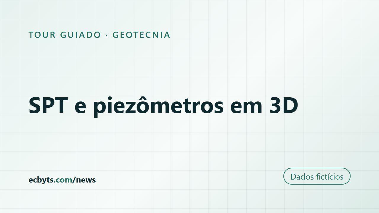 Cartão da matéria de Geotecnia em 3D, com a faixa Demonstração, dados fictícios, e o endereço do tour guiado.