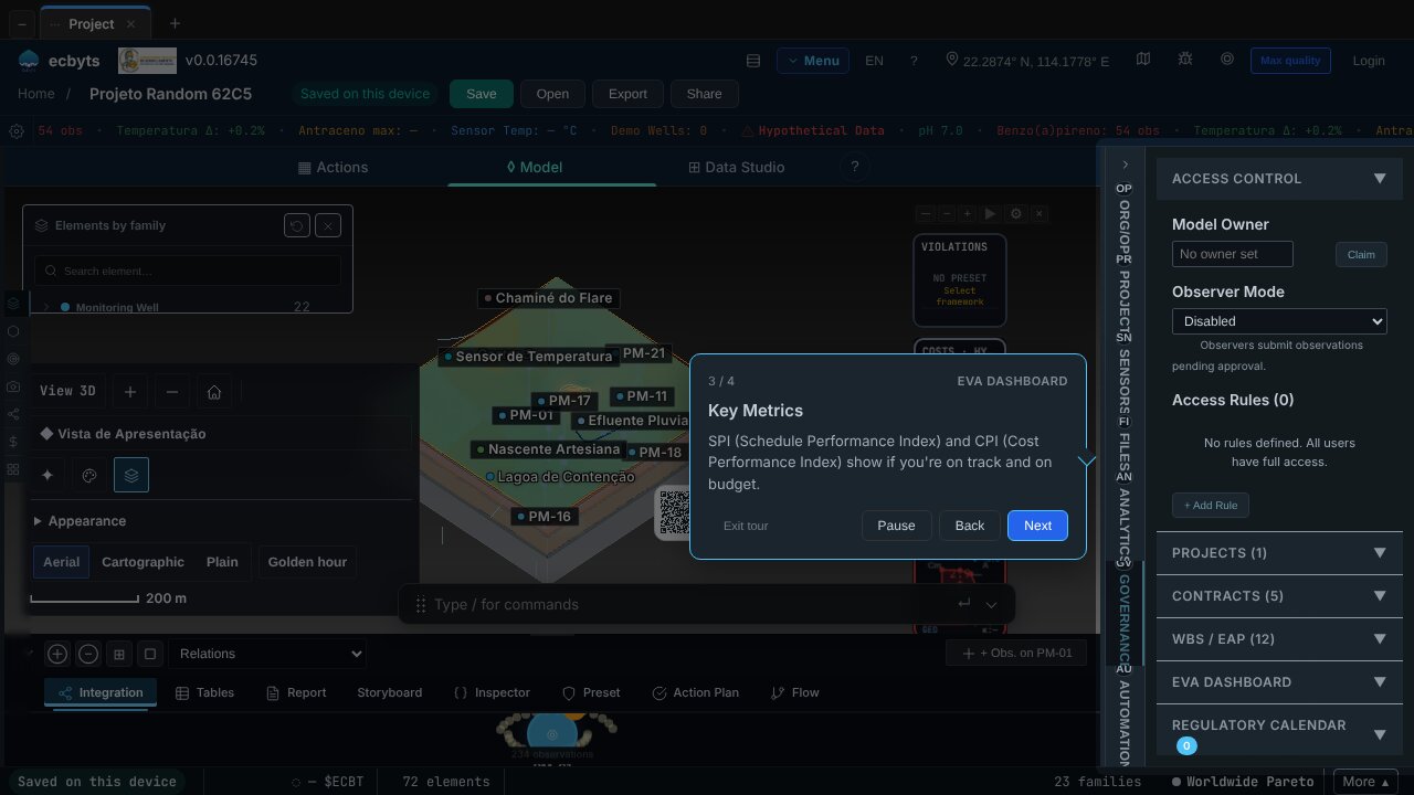 Screenshot of ecbyts during the guided tour, with a demo model and fictitious data.