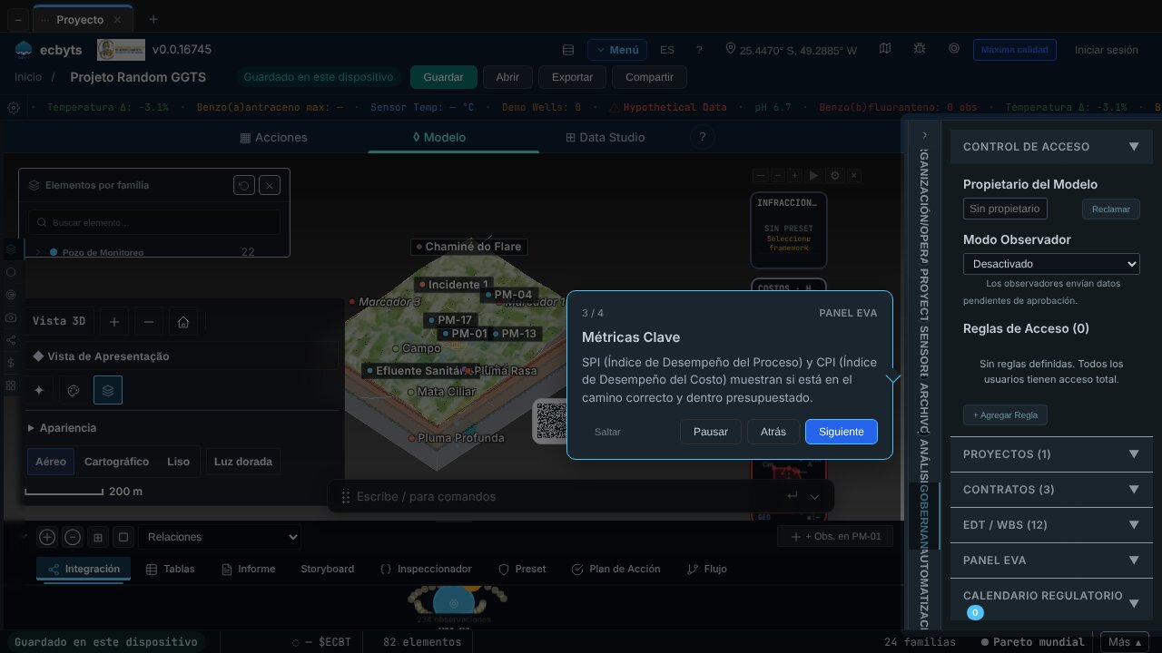 Captura de pantalla de ecbyts durante el tour guiado, con modelo de demostración y datos ficticios.