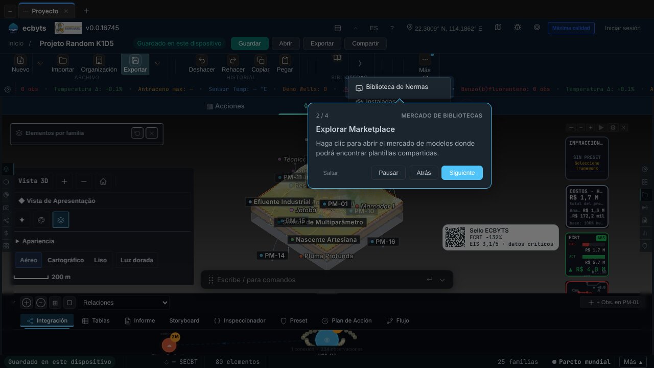 Captura de pantalla de ecbyts durante el tour guiado, con modelo de demostración y datos ficticios.