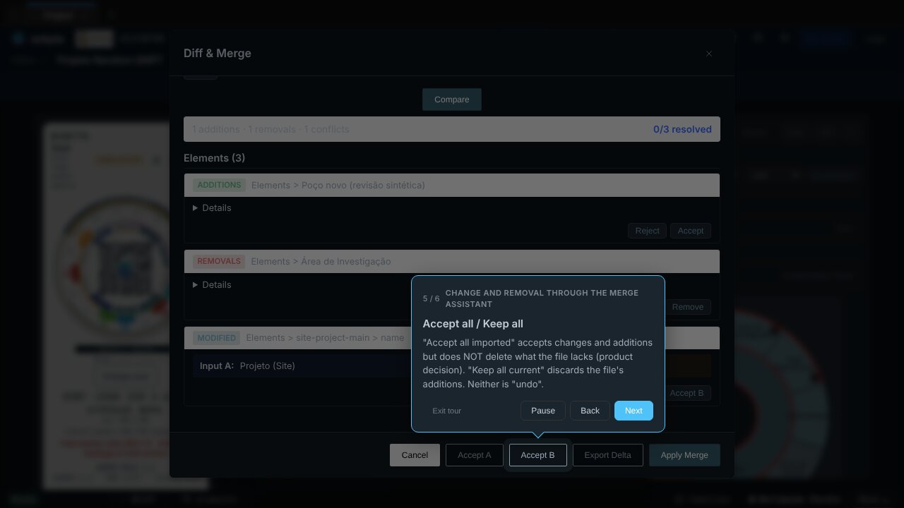 Screenshot of ecbyts during the guided tour, with a demo model and fictitious data.
