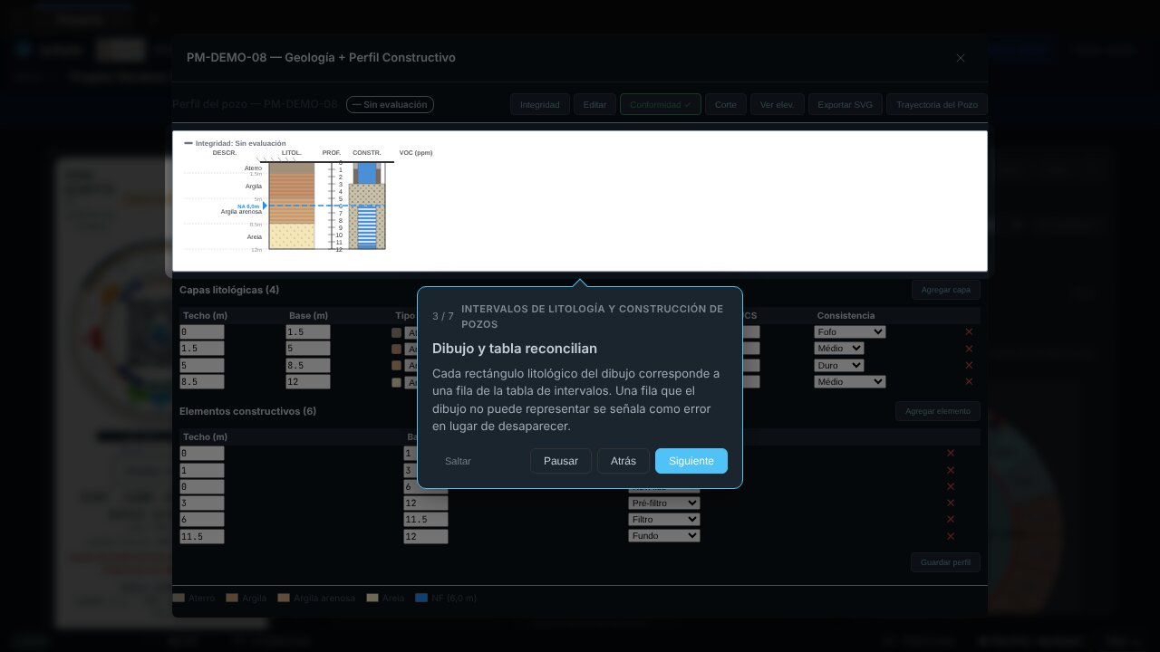 Captura de pantalla de ecbyts durante el tour guiado, con modelo de demostración y datos ficticios.
