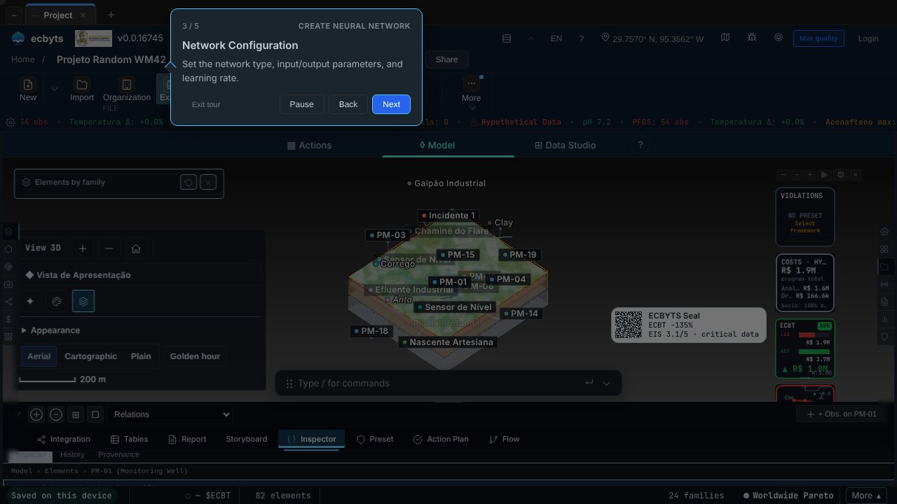 Screenshot of ecbyts during the guided tour, with a demo model and fictitious data.