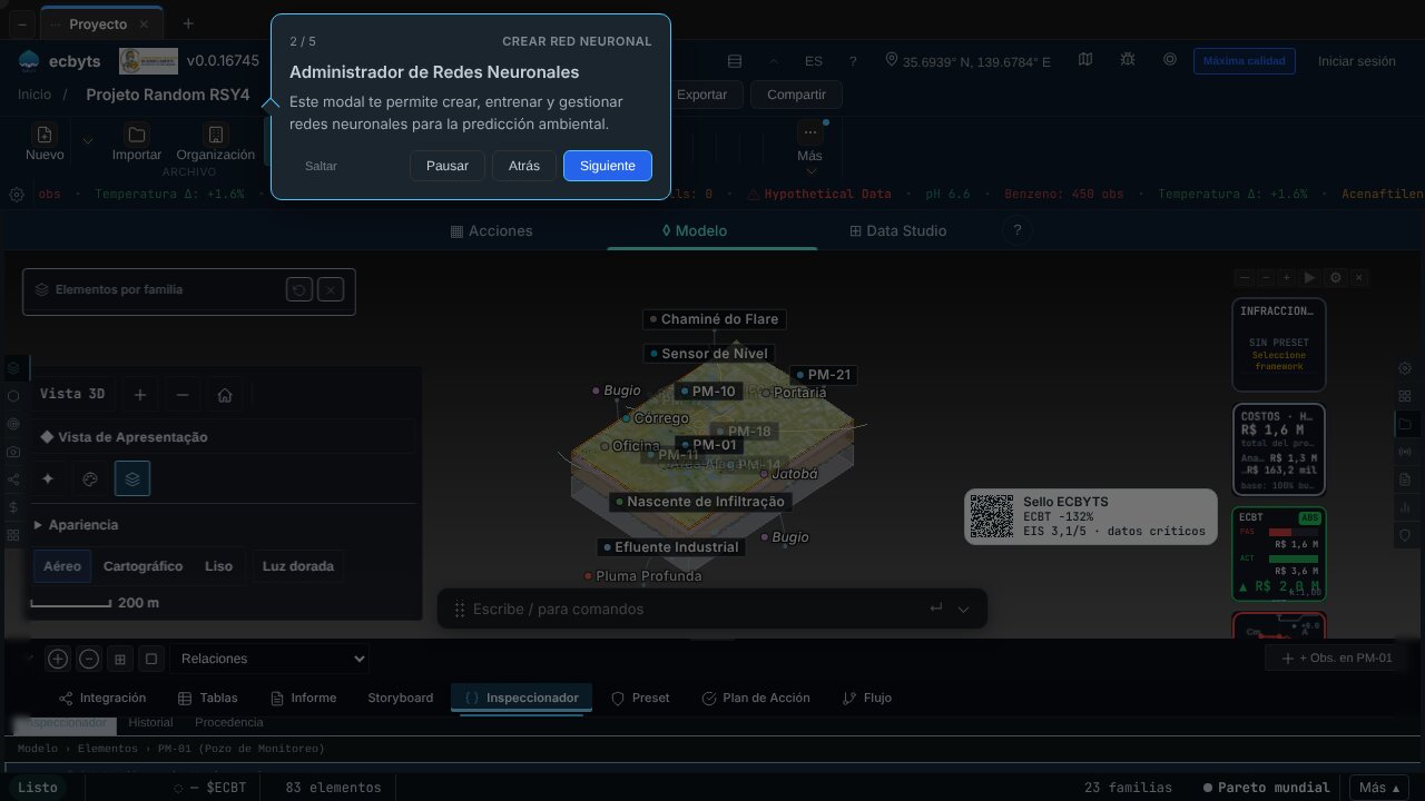 Captura de pantalla de ecbyts durante el tour guiado, con modelo de demostración y datos ficticios.