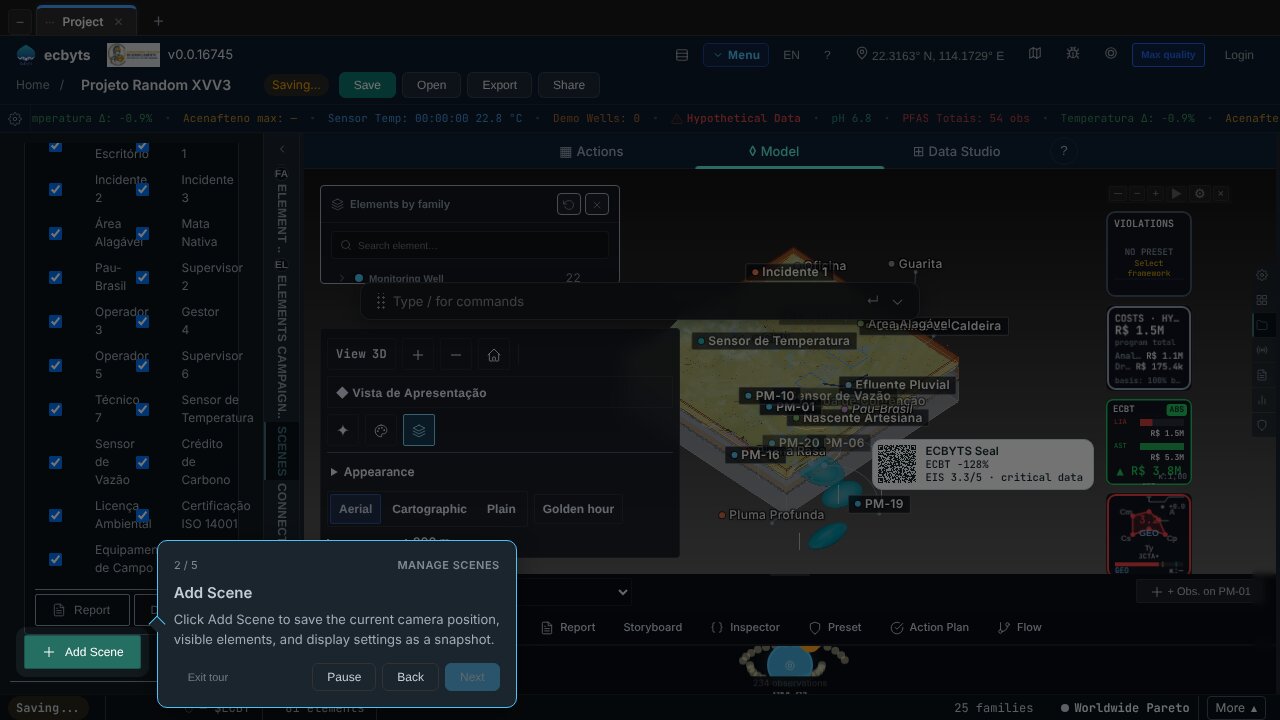 Screenshot of ecbyts during the guided tour, with a demo model and fictitious data.