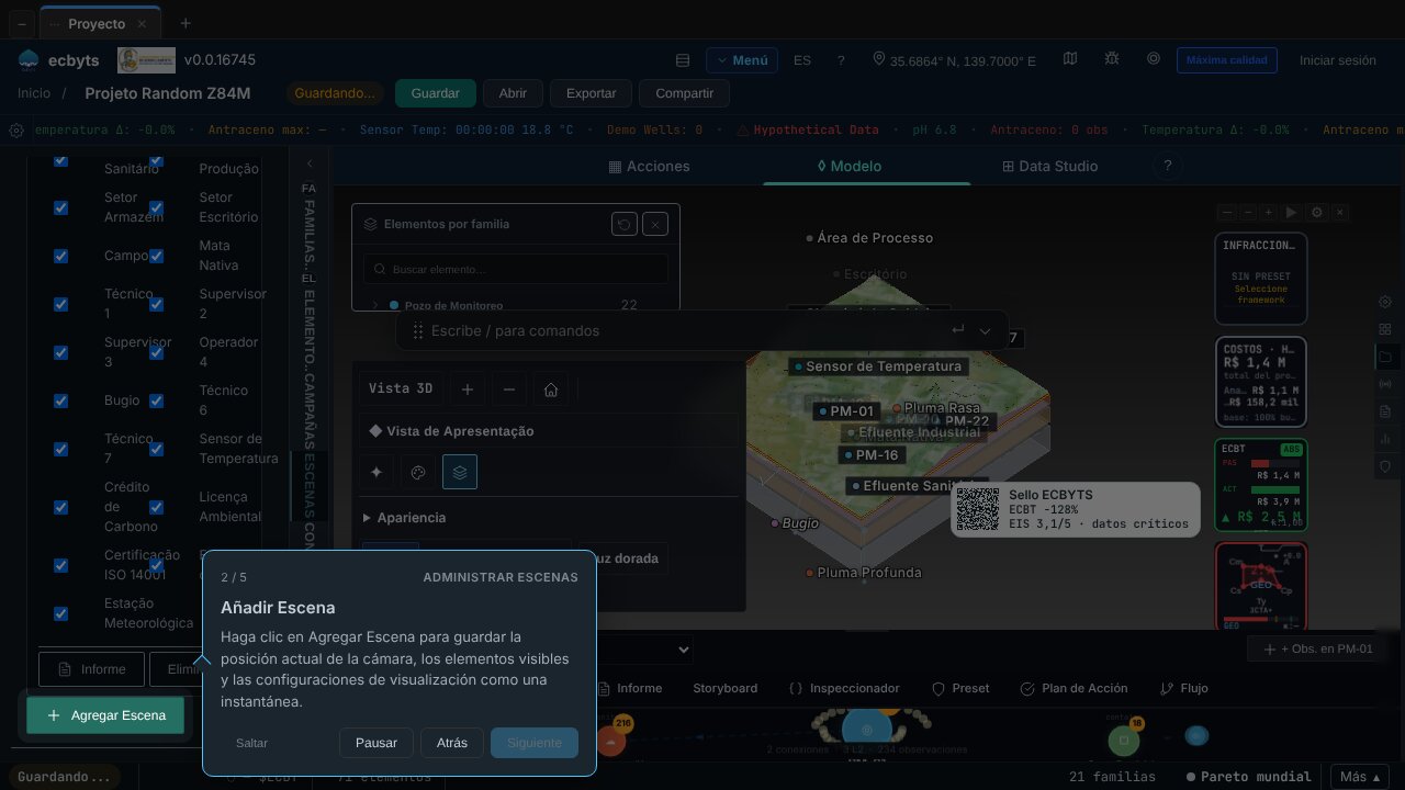 Captura de pantalla de ecbyts durante el tour guiado, con modelo de demostración y datos ficticios.